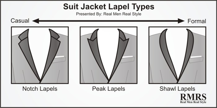 How to Choose Your Tux or Suit - lizcourtneyphoto.com
